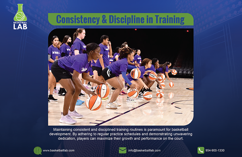 Consistency and Discipline in Training | Basketball Lab