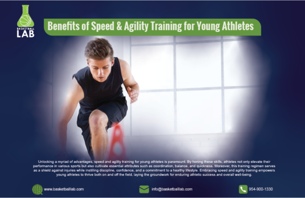 Importance of Speed & Agility Training for Youth in 2024 - Basketball ...