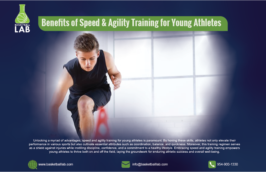 Benefits of Speed & Agility Training for Young Athletes | Basketball Lab