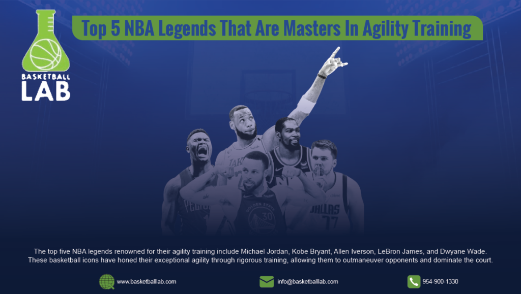 Top 5 NBA Legends and Their Mastery of Agility Training | Basketball Lab