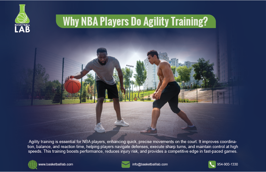 Why do NBA Players Do Agility Training? | Basketball Lab