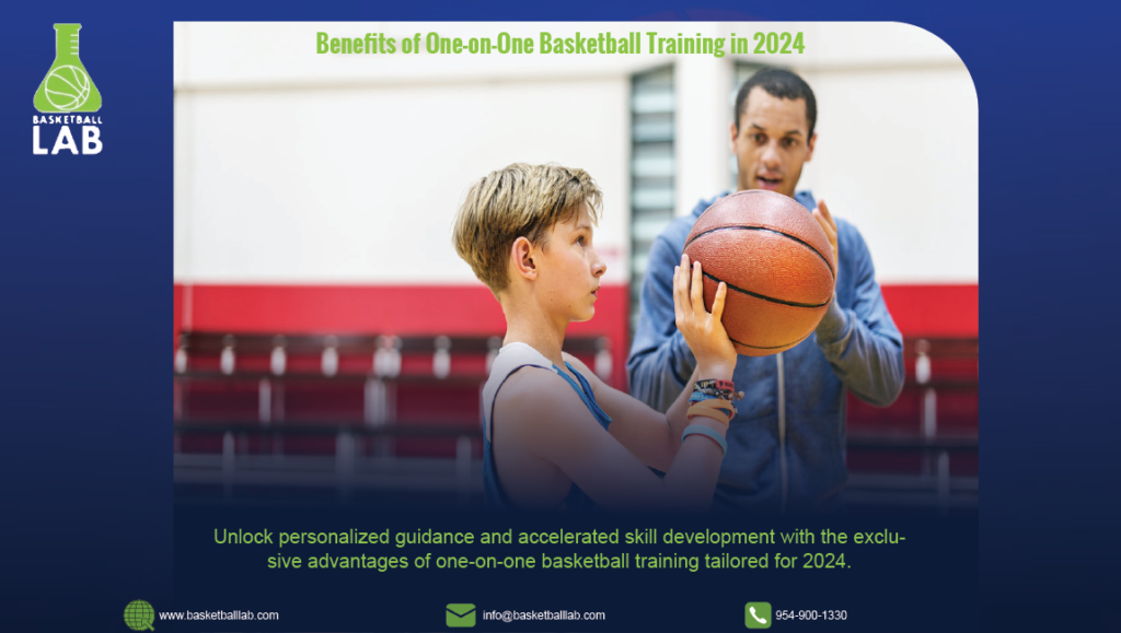 Benefits of One-on-One Basketball Training in 2024 | Basketball Lab