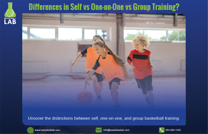 Differences in Self vs. One-on-One vs. Group Training | Basketball Lab