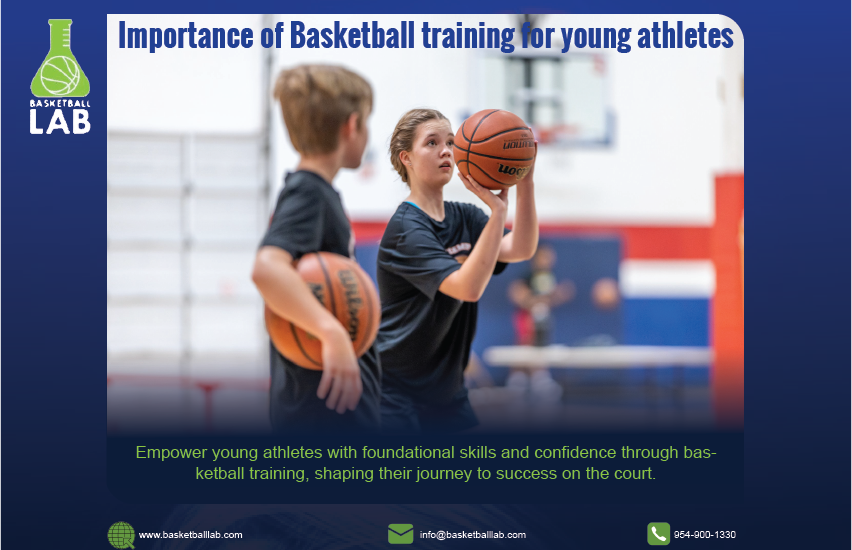 Importance of Basketball Training for Young Athletes | Basketball Lab