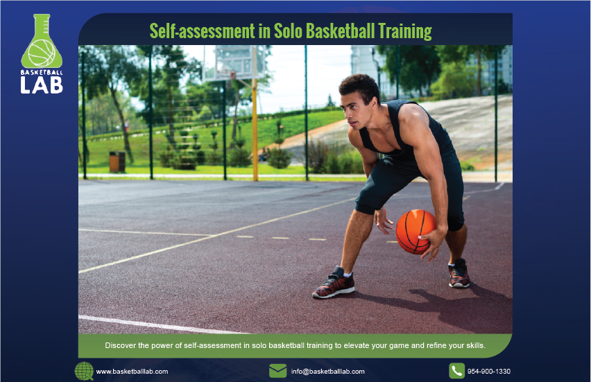 Self-Assessment in Solo Basketball Training | Basketball Lab