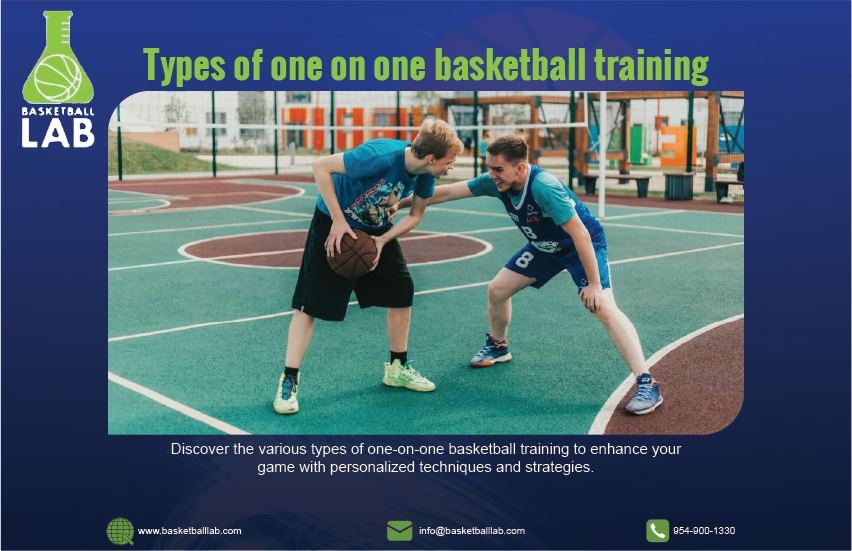 Types of One-on-One Basketball Training | Basketball Lab