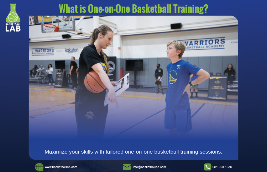 What is One-on-One Basketball Training? | Basketball Lab