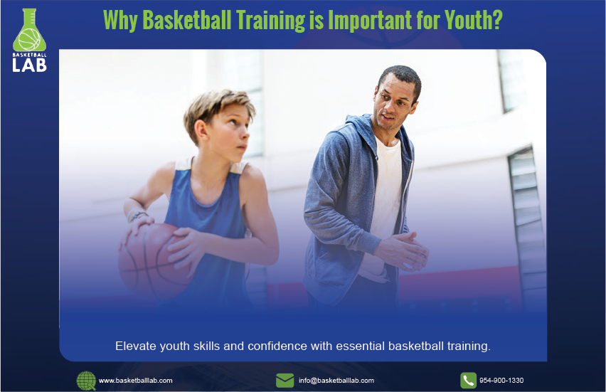 Why is Basketball Training Important for Youth? | Basketball Lab