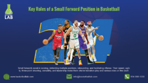 Key Roles of a Small Forward in Basketball | Basketball Lab