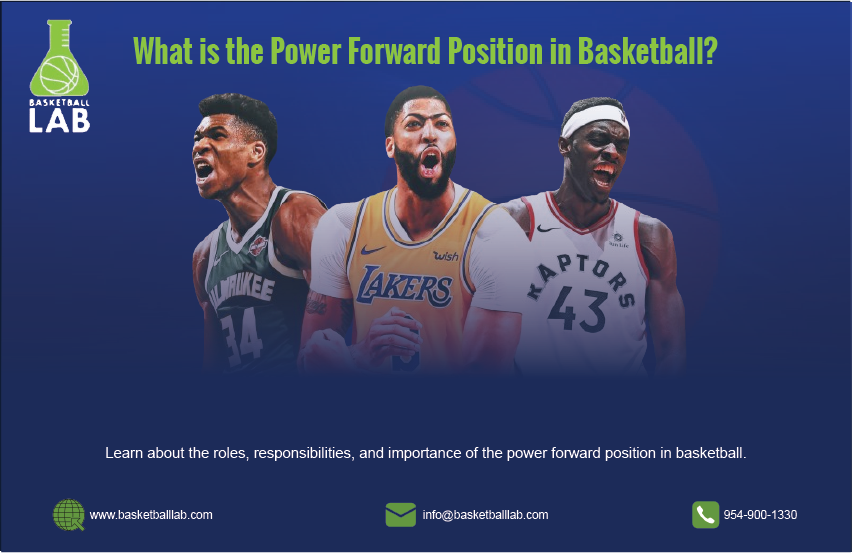 What is the Power Forward Position in Basketball? | Basketball Lab