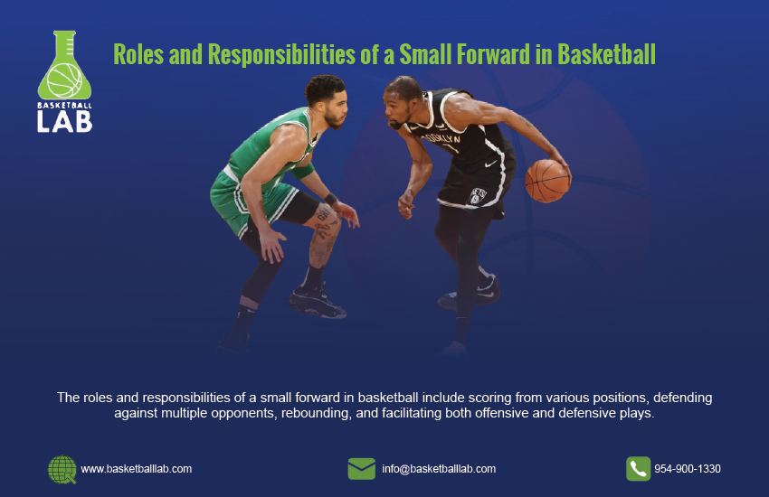 Roles & Responsibilities of a Small Forward in Basketball | Basketball Lab