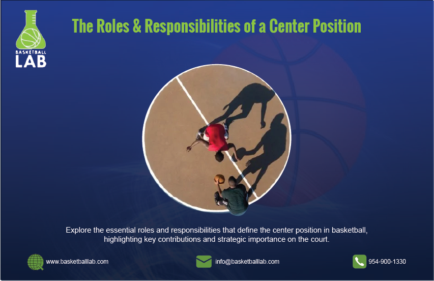 The Roles & Responsibilities of a Center Position | Basketball Lab