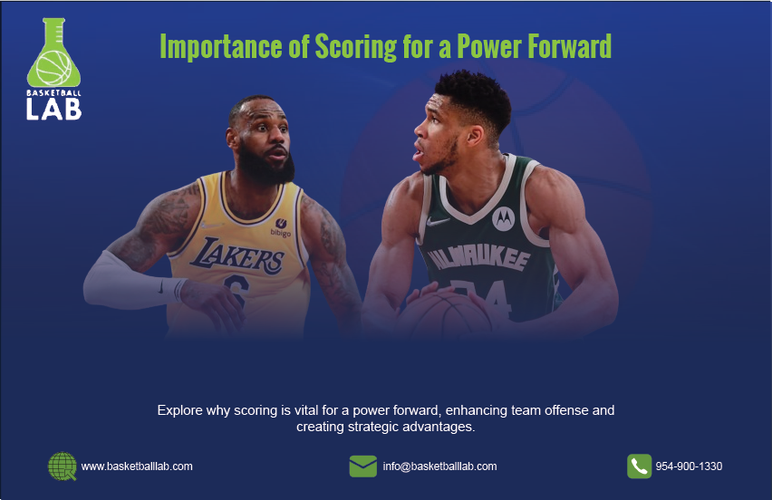 Importance of Scoring for a Power Forward | Basketball Lab