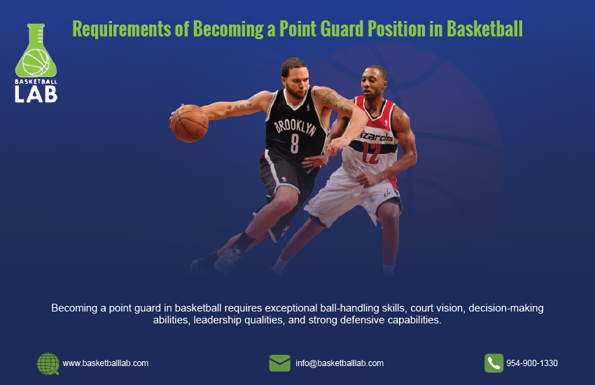 Requirements of Becoming a Point Guard | Basketball Lab