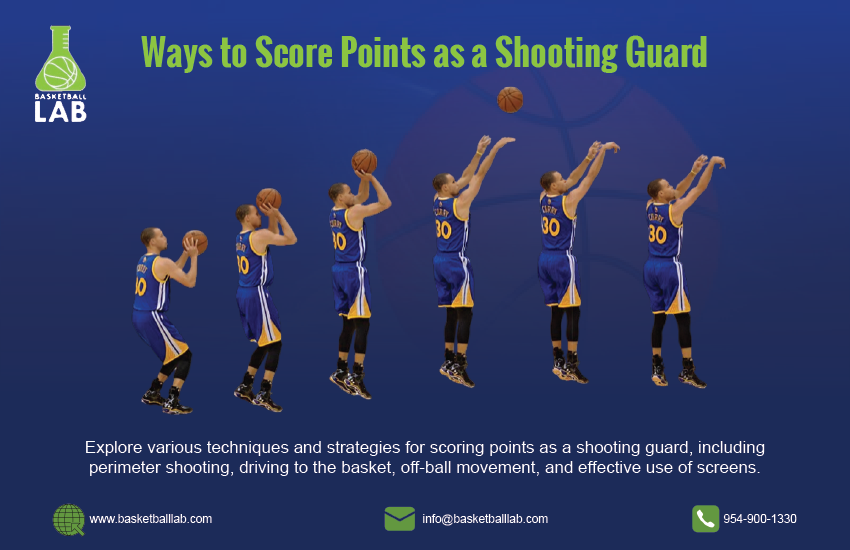 Ways to Score Points as a Shooting Guard | Basketball Lab