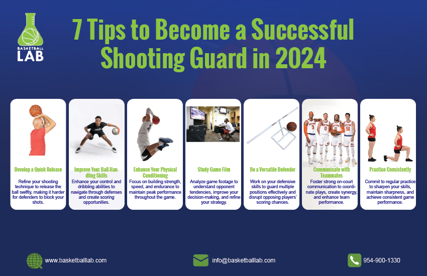 7 Tips to Become a Successful Shooting Guard in 2024 | Basketball Lab