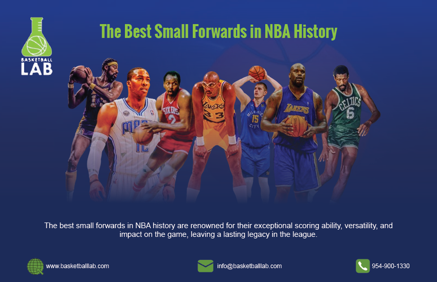 The Best Small Forwards in NBA History | Basketball Lab