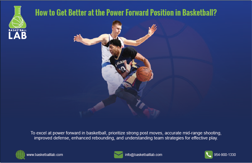 How to Get Better at the Power Forward Position in Basketball? | Basketball Lab